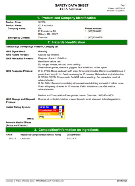do sds sheets expire|Iba pa.